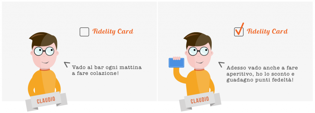 iPratico Pos fidelizza i tuoi clienti: ecco le carte fedeltà!